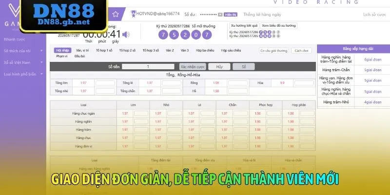Giao diện đơn giản, dễ tiếp cận thành viên mới