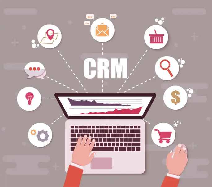 CRM para Whatsapp